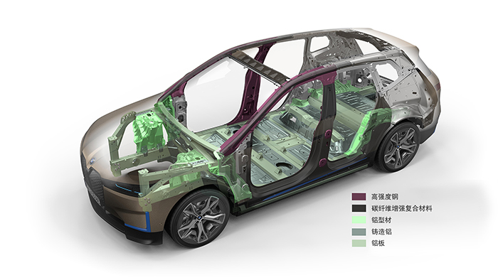 02. 创新BMW iX智能车身结构与材质.jpg